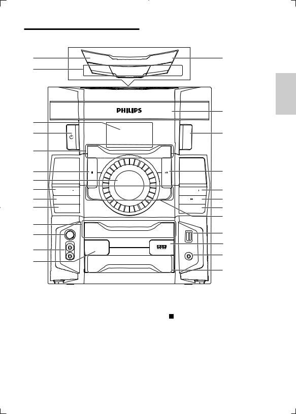 Philips FWM6000 User Manual