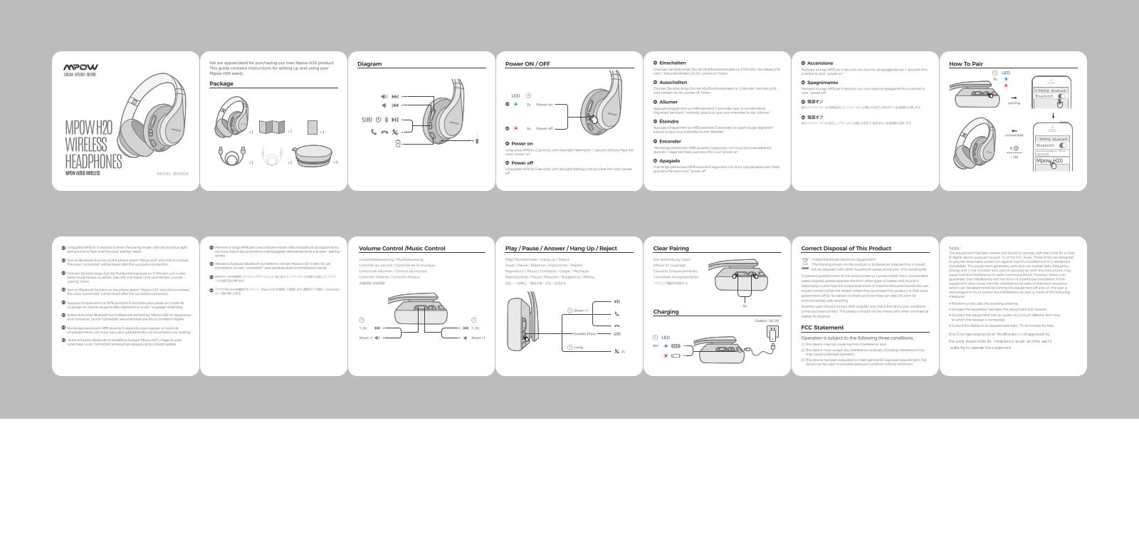 MPOW TECHNOLOGY BH332A Users manual