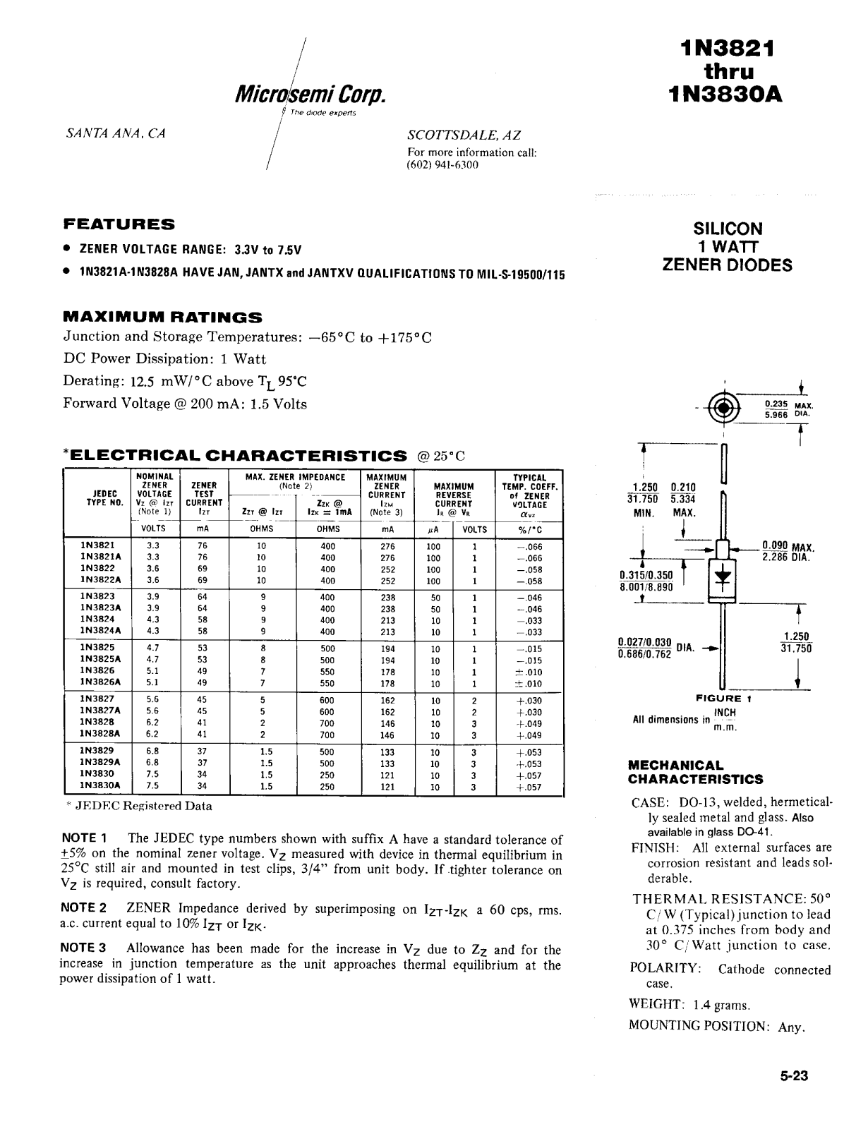 Microsemi Corporation 1N3824A, 1N3823A, 1N3823, 1N3822A, 1N3822 Datasheet