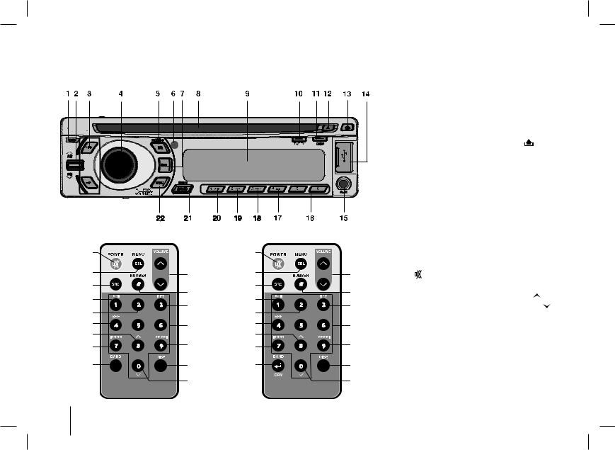 LG LAC-5900RNU User Manual