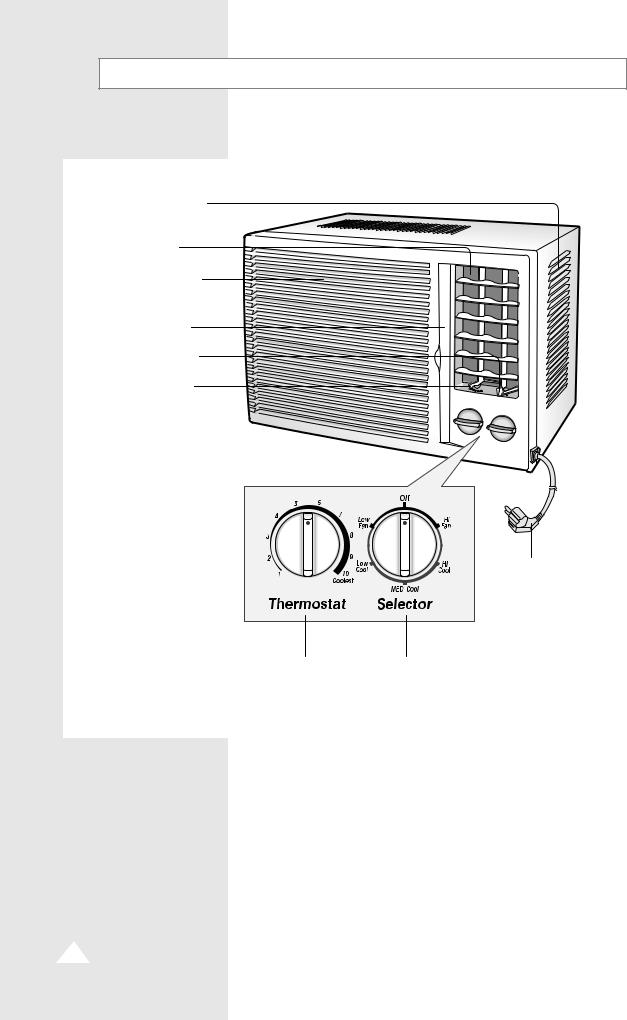 SAMSUNG AW0500, AW0510C, AW0610A User Manual