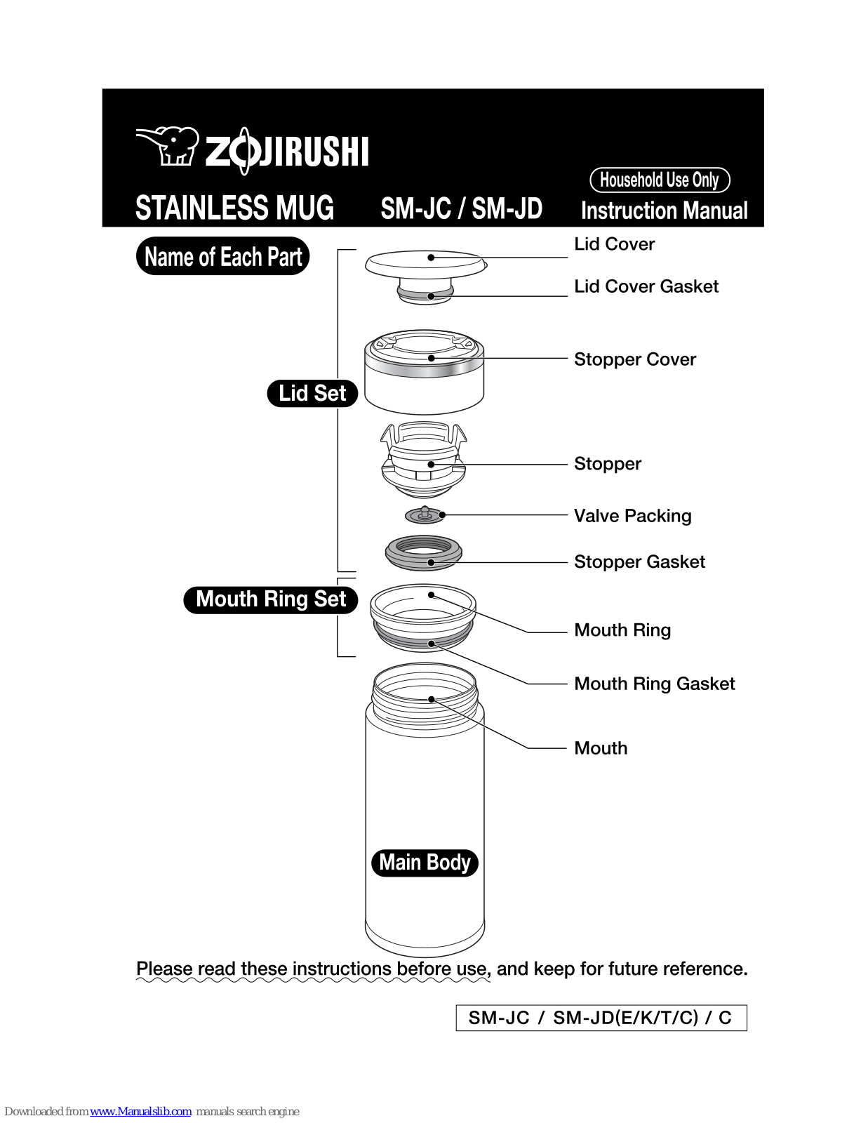 Zojirushi SM-JC Instruction Manual