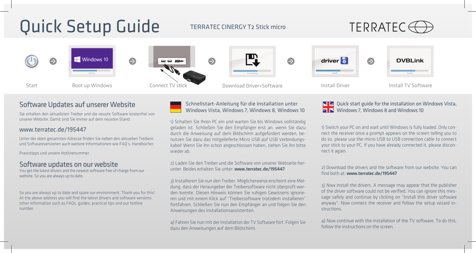 Terratec CINERGY T 2 Stick micro Quick Setup Guide