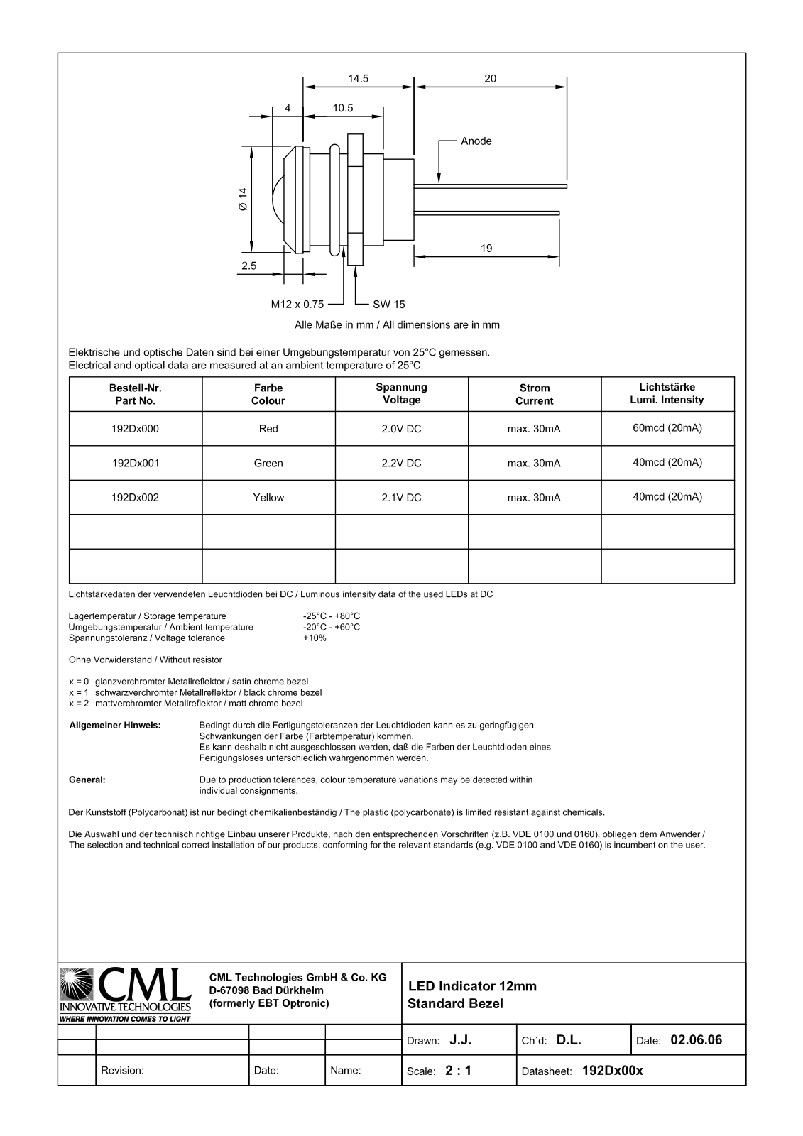 CML TECHNOLOGIES KIN 192D0000 Datasheet - ManualMachine.com