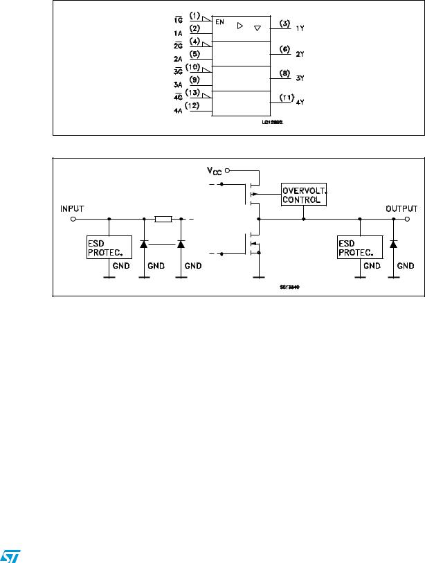 ST 74LCX125 User Manual