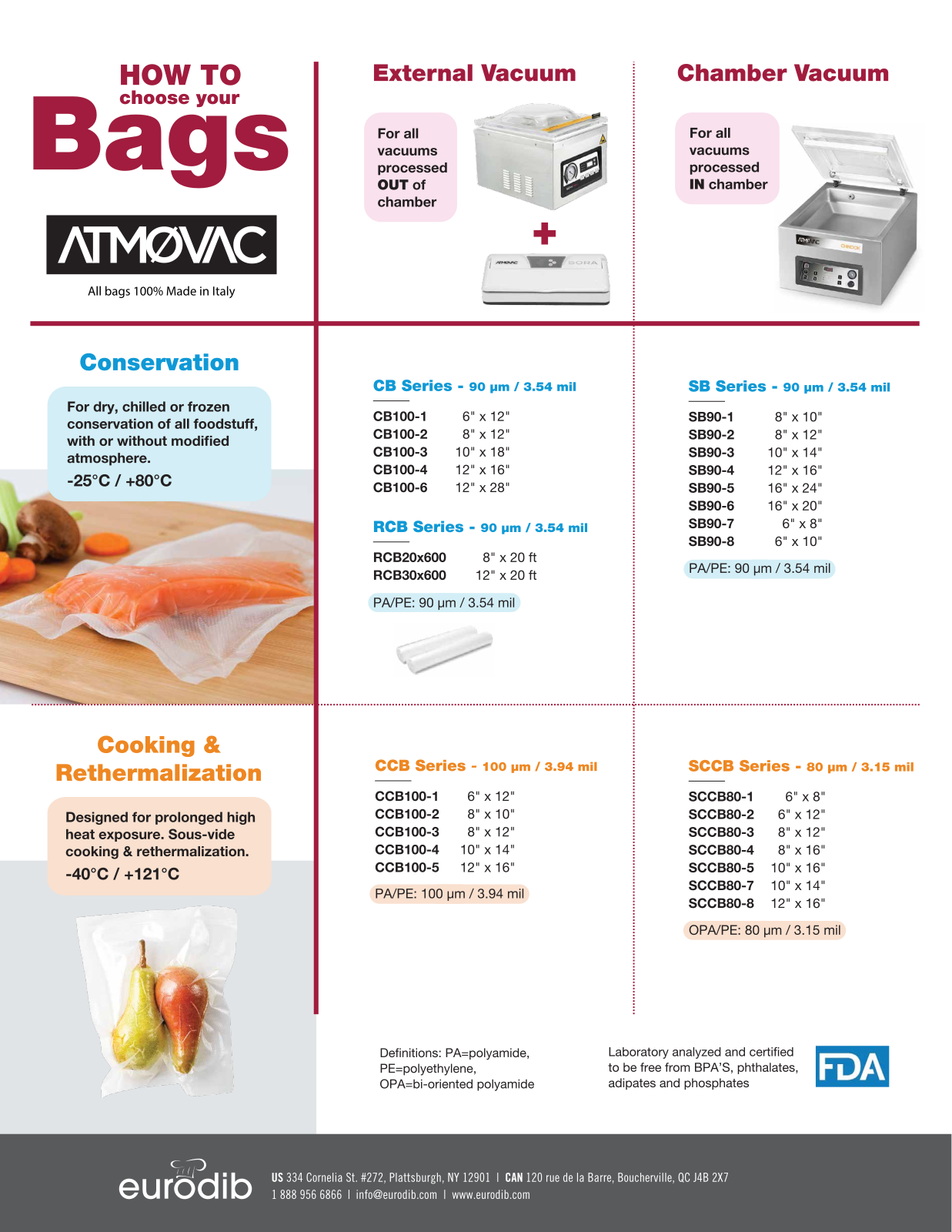 Atmovac SCCB806, SB905, CB1006 User Manual