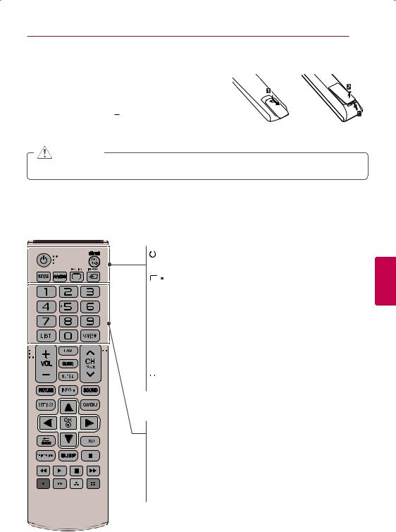 LG 50PN4500 Owner's Manual