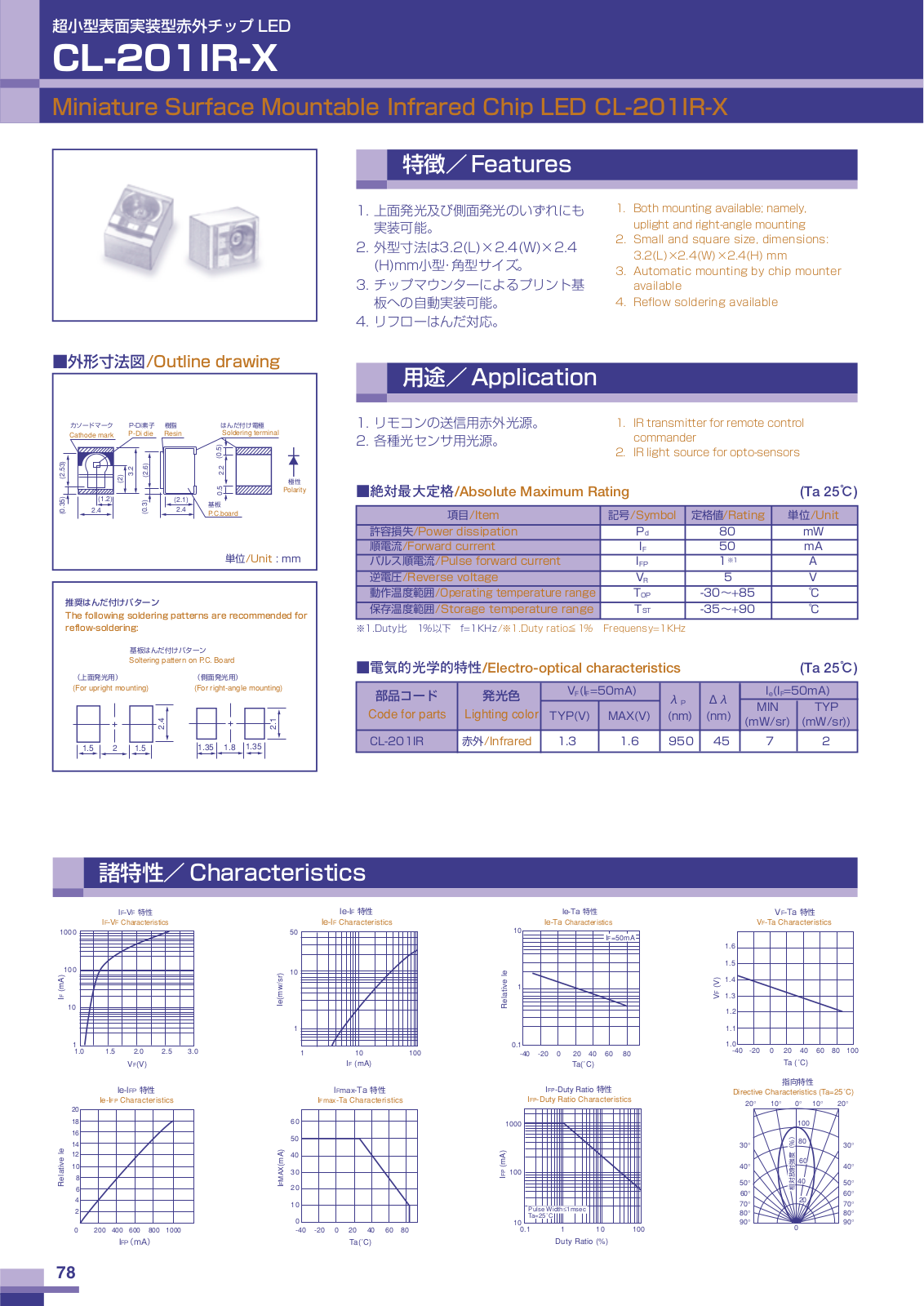 CITZN CL-201IR-X Datasheet