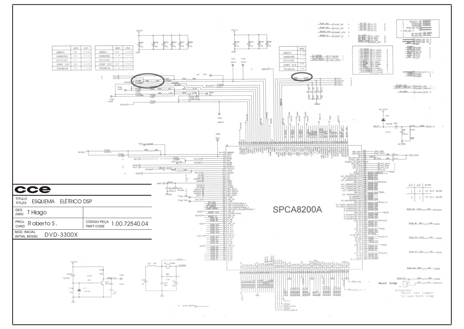 CCE DVD-3300X Schematic