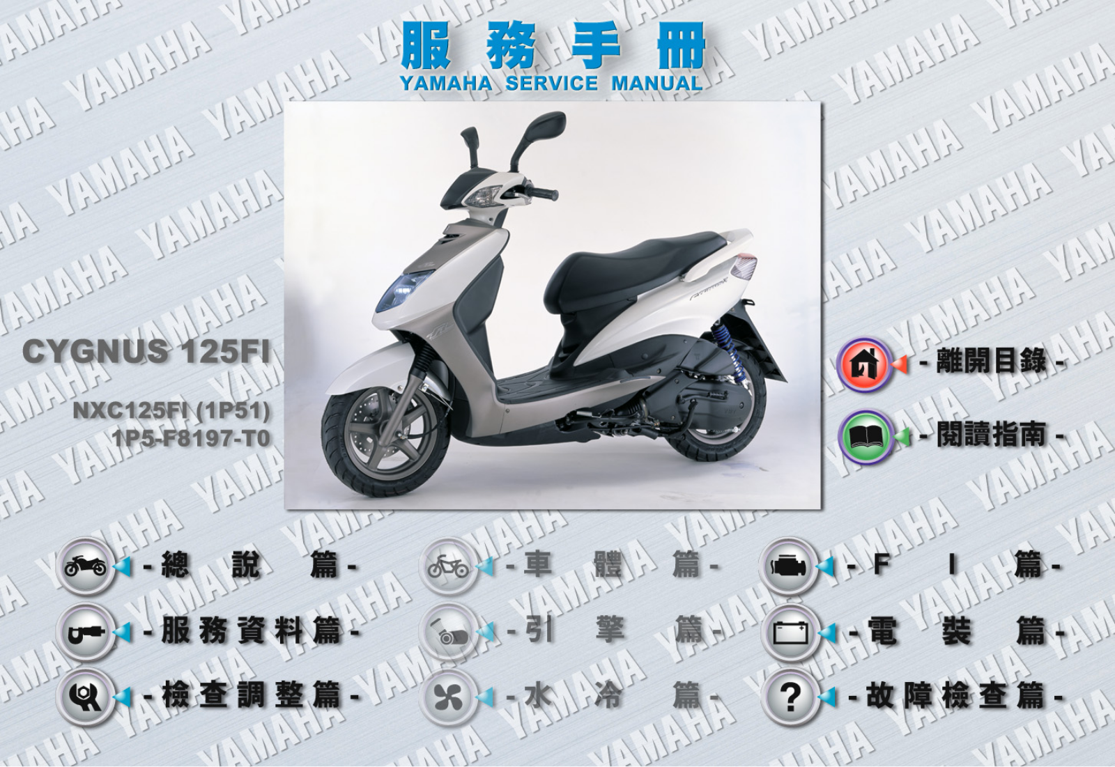 Yamaha CYGUNS 125FI User Manual