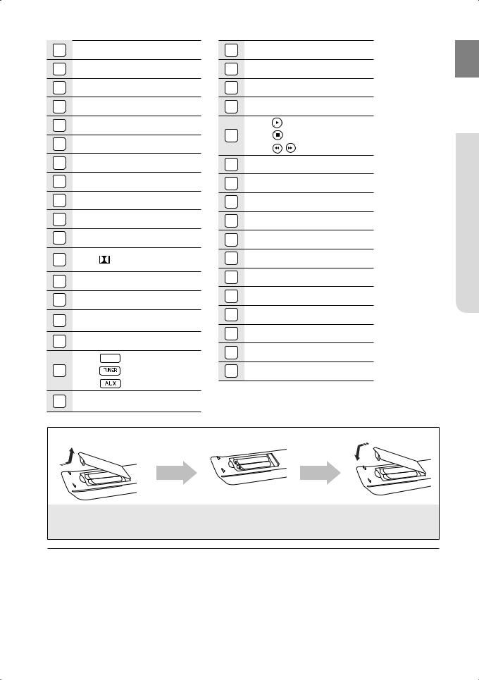 Samsung HT-KX715T, HT-TKX715, HT-TKX715T, HT-KX715 User Manual