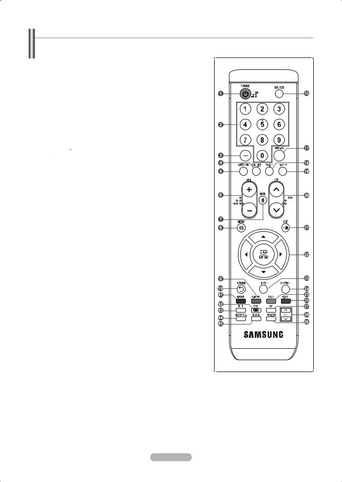 SAMSUNG LN-T1954H User Manual