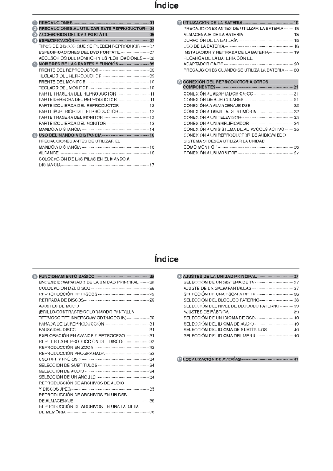 Denver MT-729TWIN User Manual