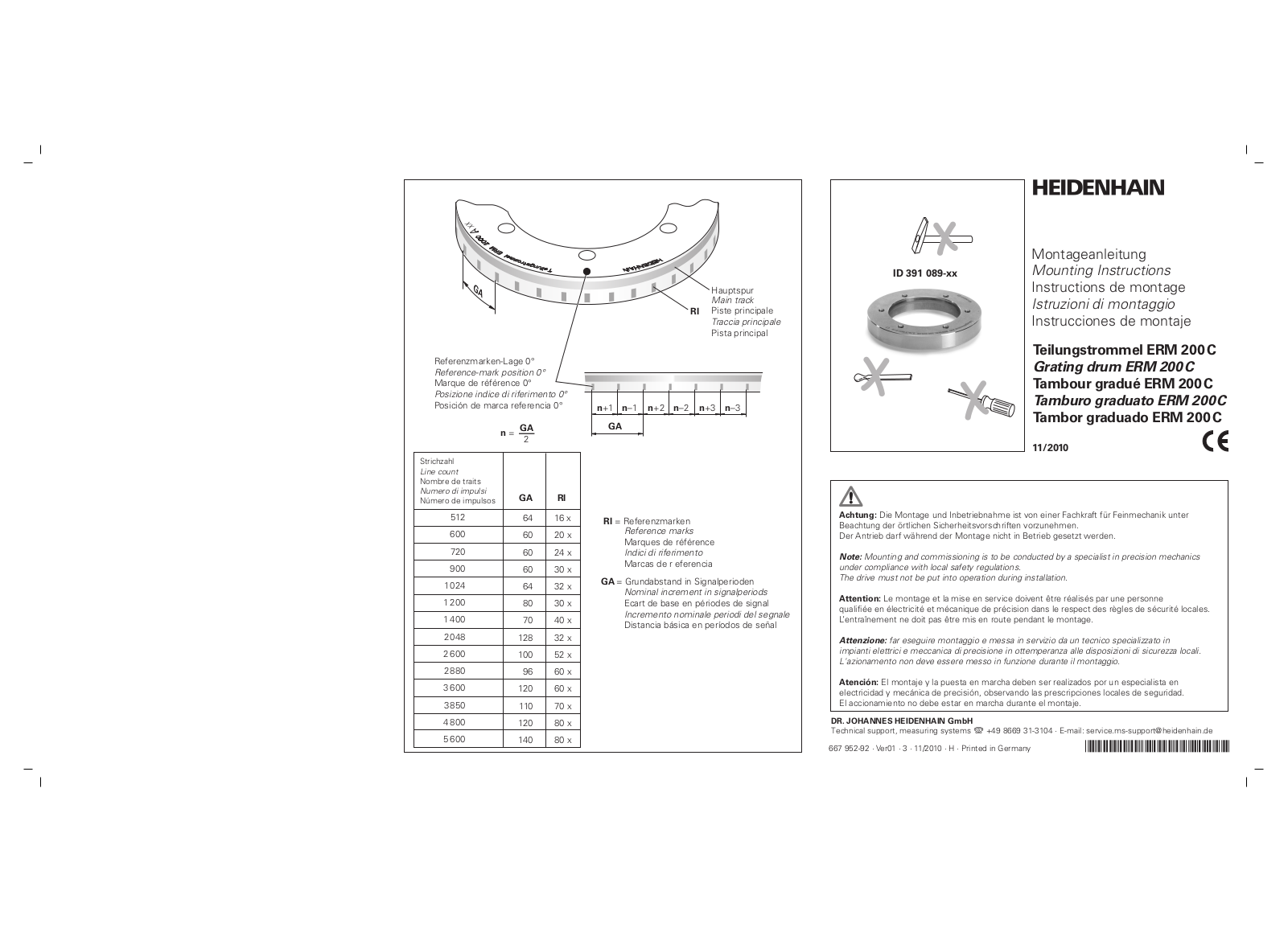 HEIDENHAIN AK ERM 200C User Manual