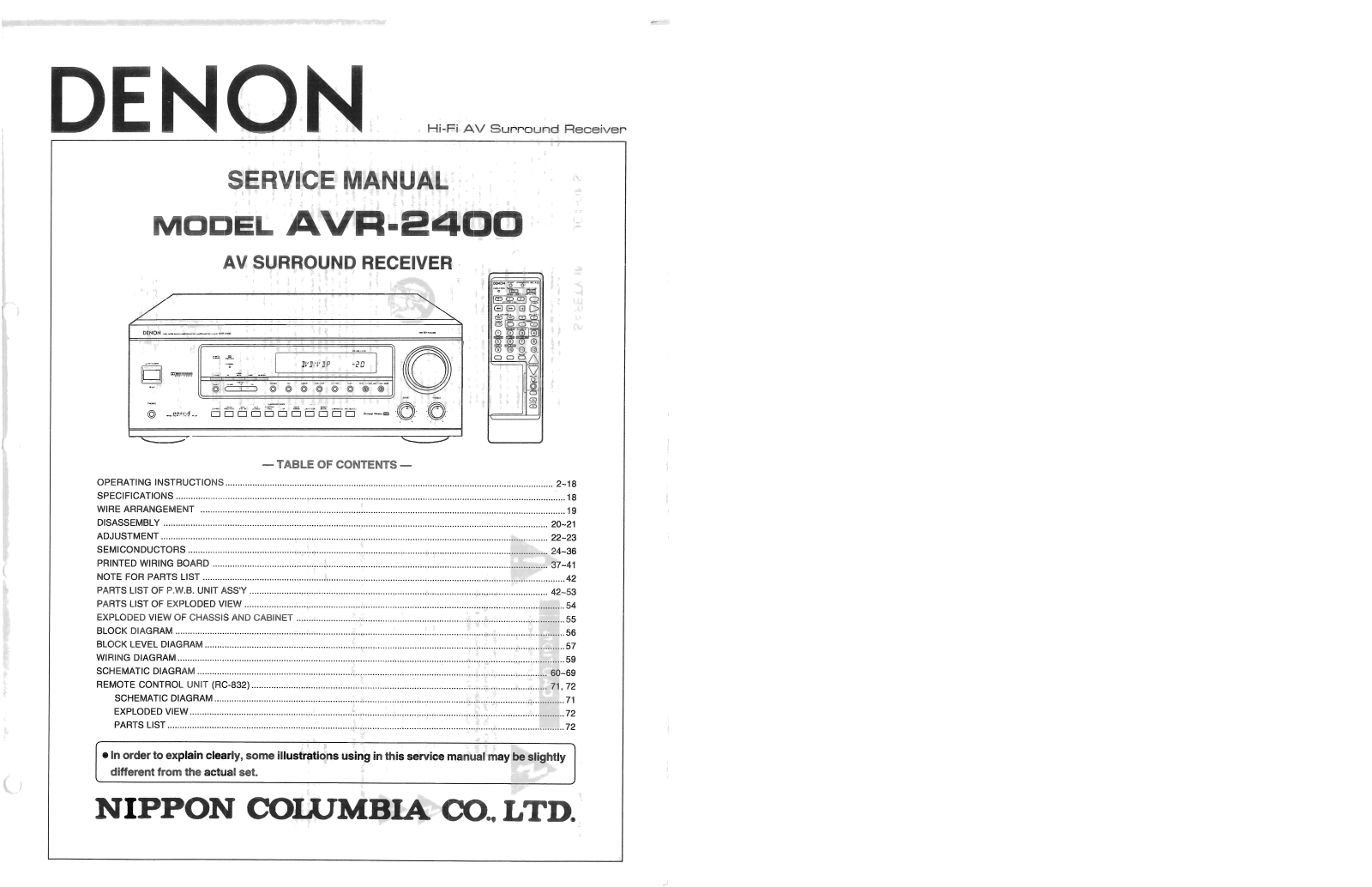 Denon AVR-2400 Service Manual