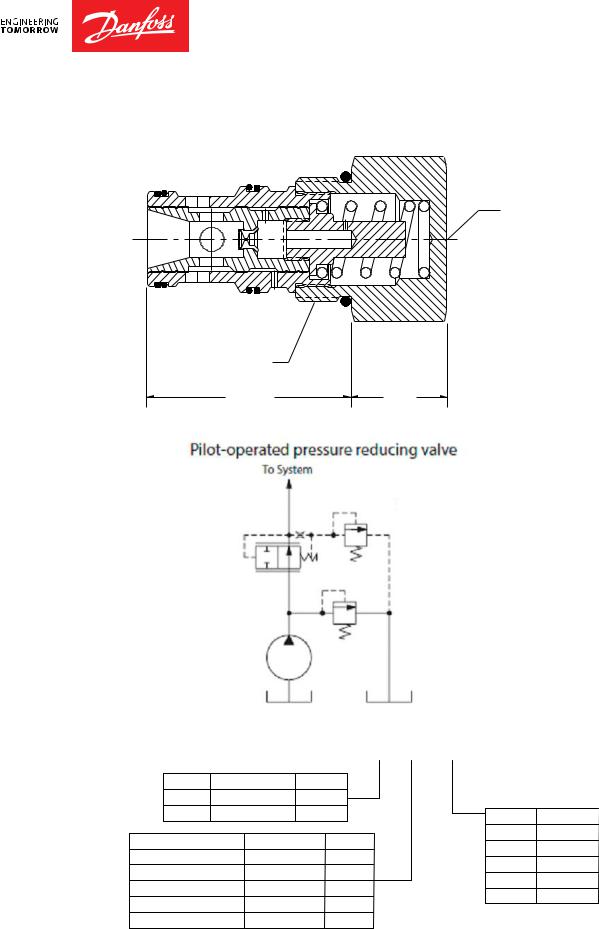 Danfoss CP702-3 Technical Information