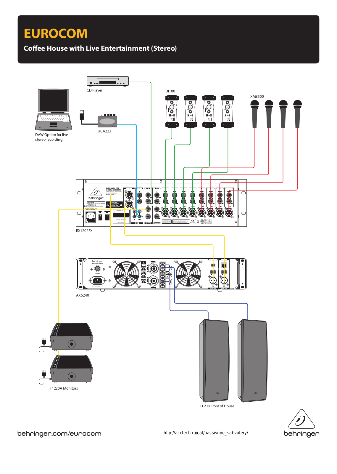 Behringer ST2600 User Manual