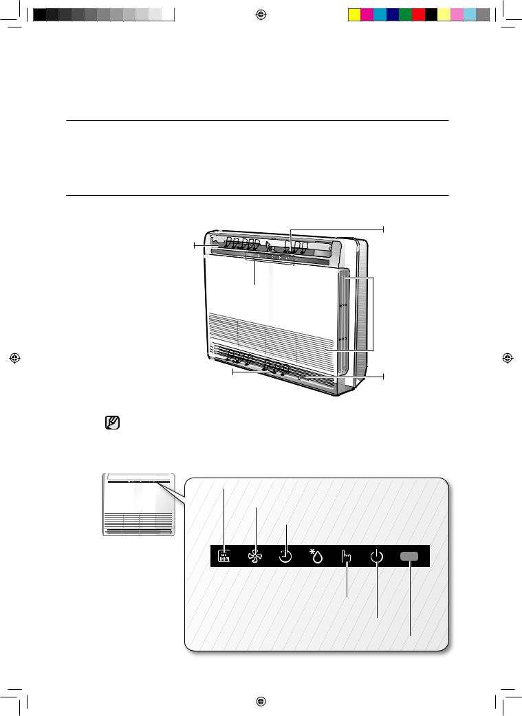 Samsung AVXTJH036EE User Manual