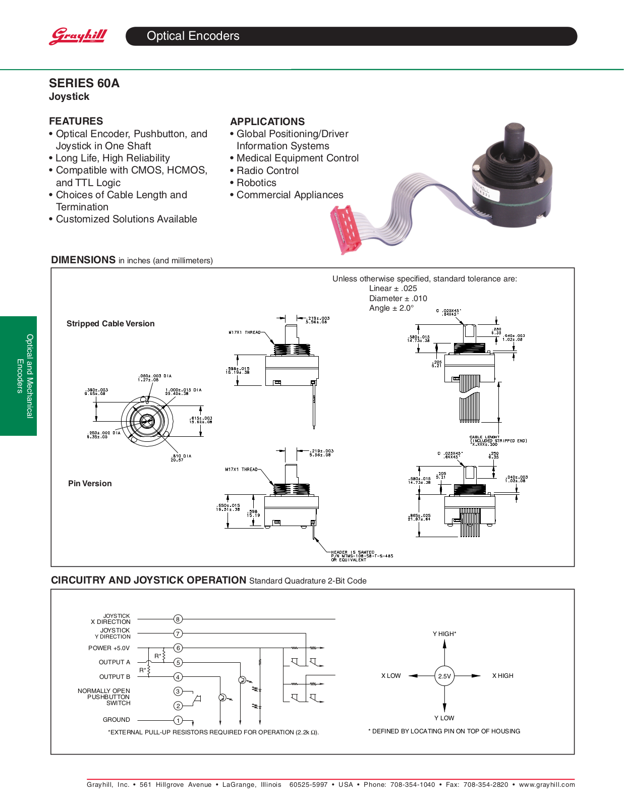 Grayhill 60A User Manual