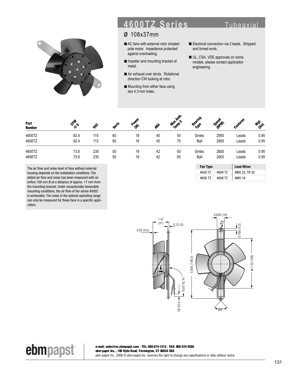 ebm-papst AC fans Series 4600TZ Catalog Page