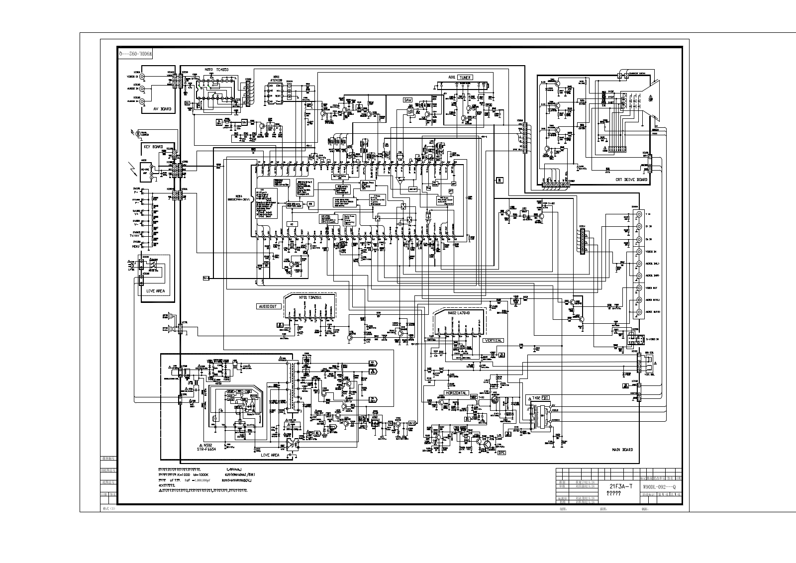 Haier 15F6B, 21F3A, 21T6B Schematic