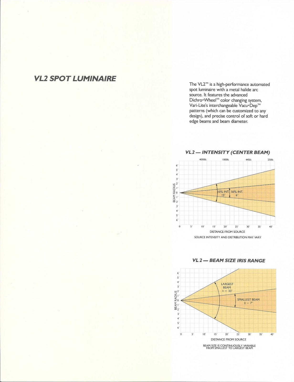 Vari*Lite VL2 Spot Cut Sheet - ManualMachine.com