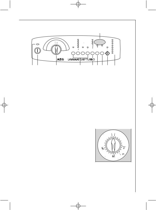 AEG LAVAMAT2107 User Manual