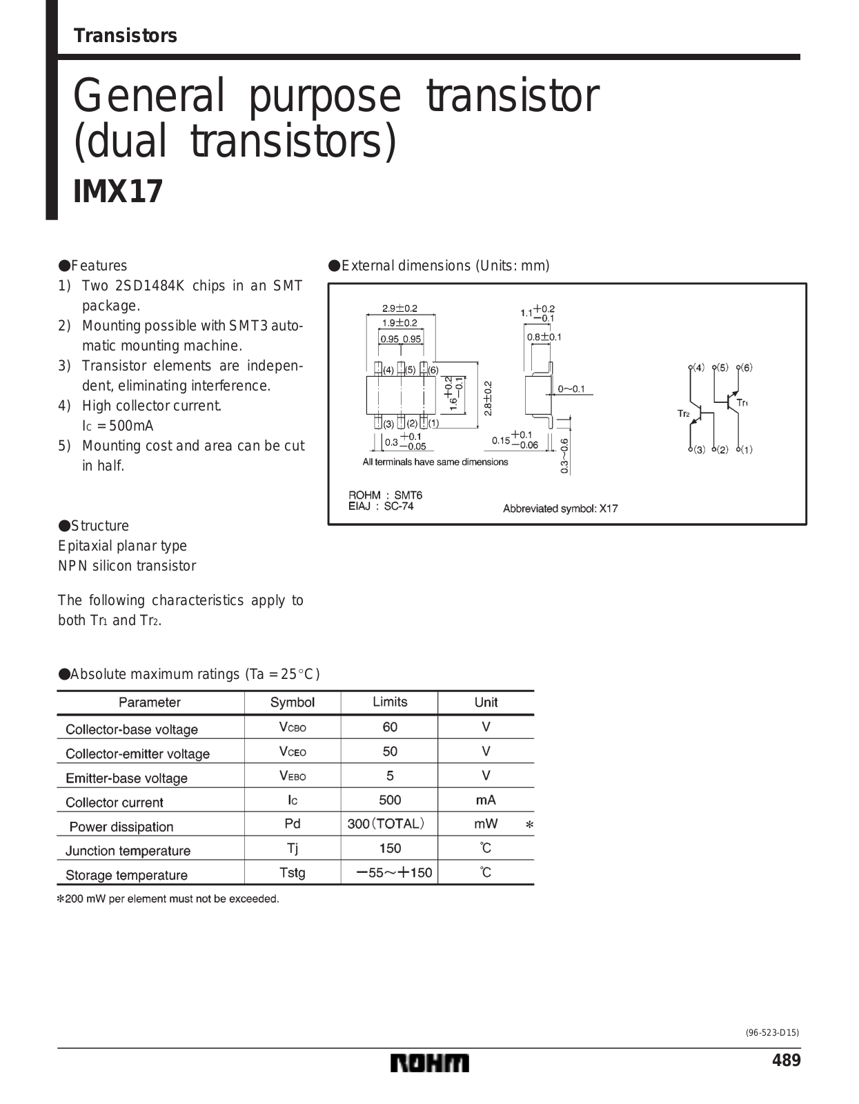 ROHM IMX17 Datasheet