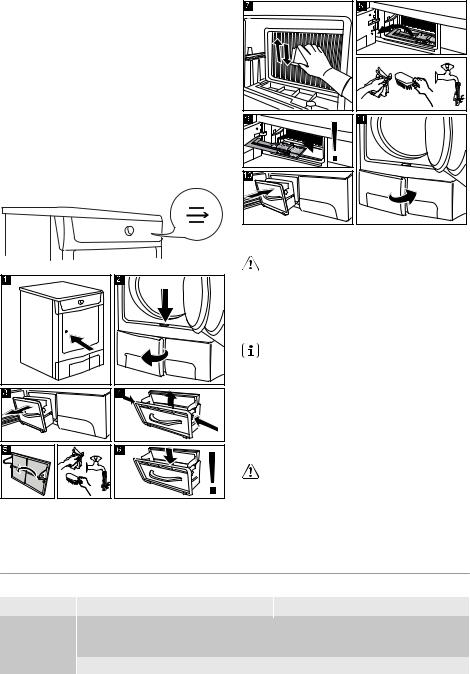 electrolux EDH 97941W User Manual