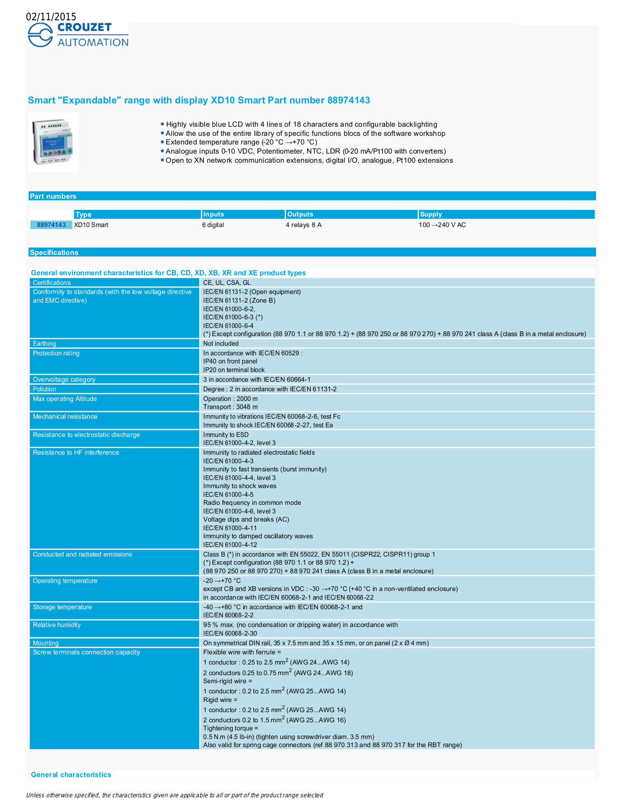 Crouzet 88974143 Data Sheet - ManualMachine.com