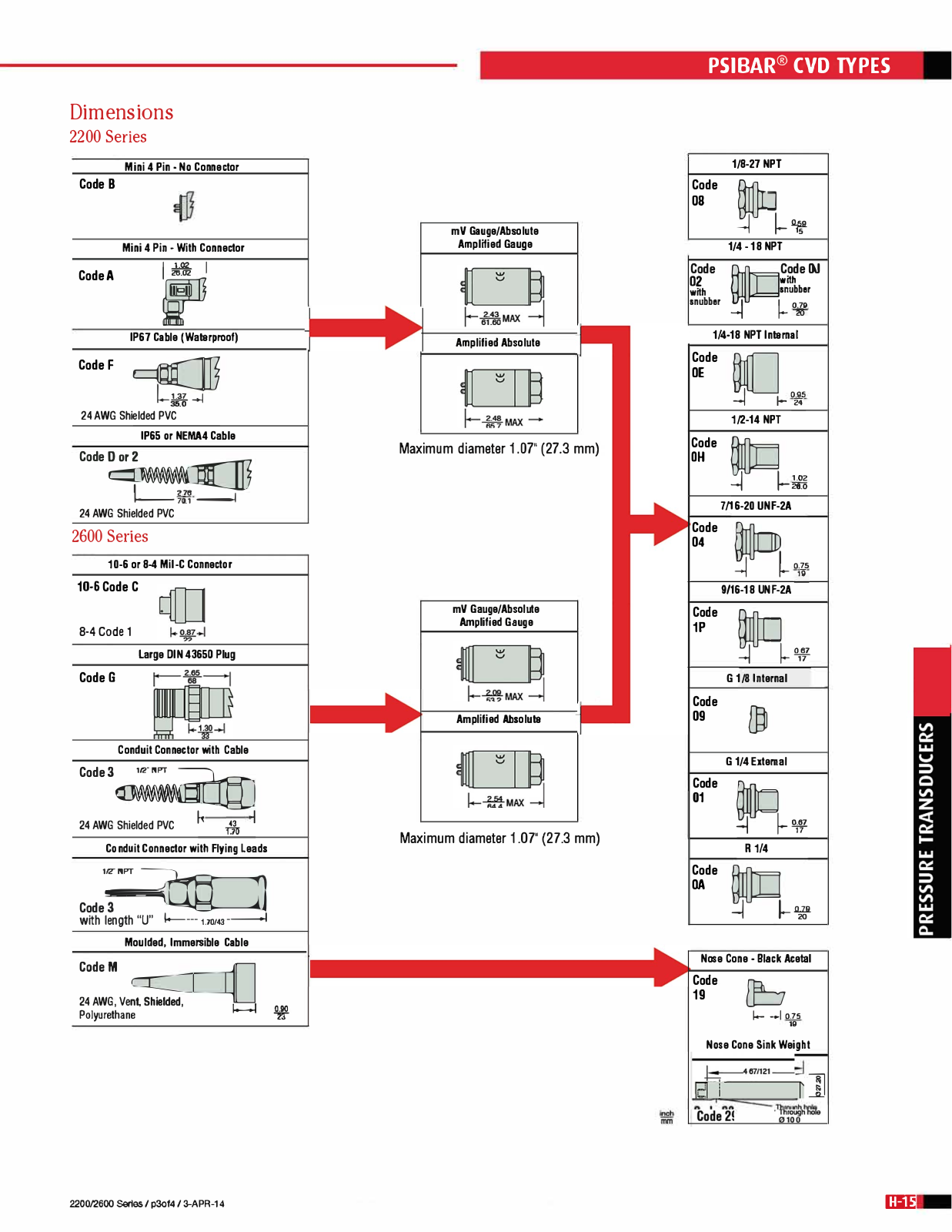 Gems Sensors & Controls 2200 Series Dimensional Sheet