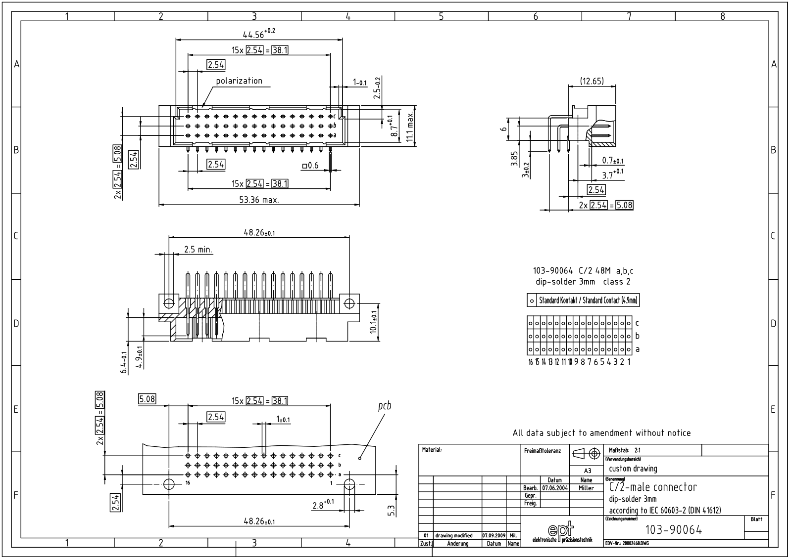 EPT ML-C2 48W 90064_01 - ManualMachine.com