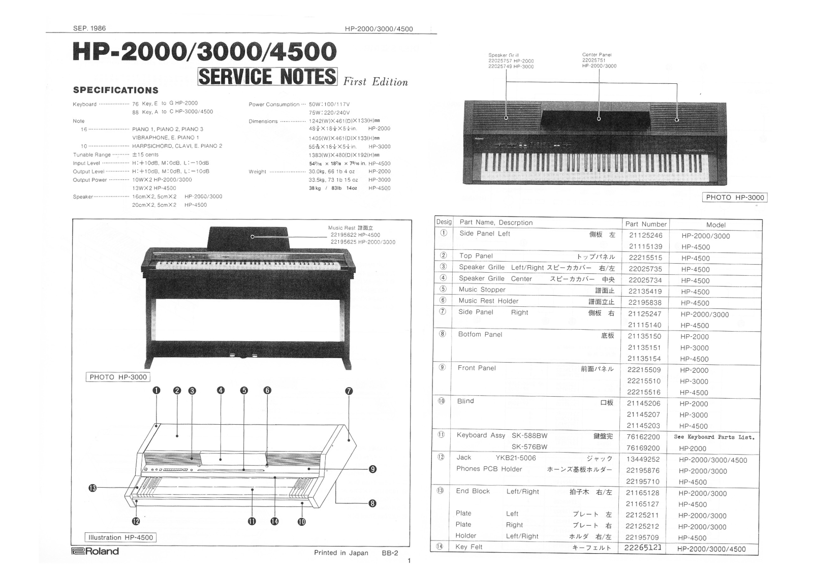 Roland HP-3000, HP-4500 Schematic