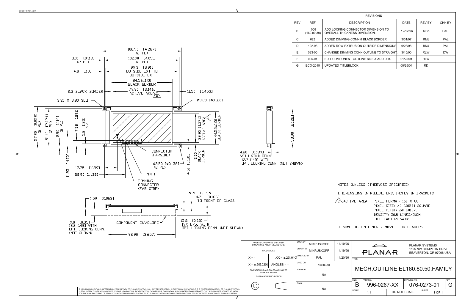 Planar EL160.80.50 Drawing Guide