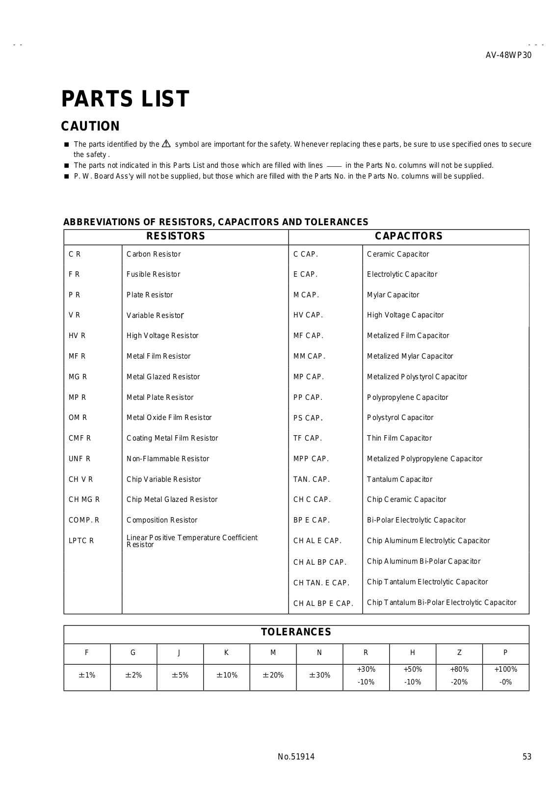 JVC AV-48WP30 Parts List