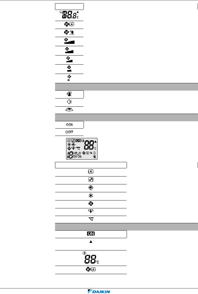 Daikin FTXP20M5V1B9, FTXP25M5V1B9, FTXP35M5V1B9 User reference guide