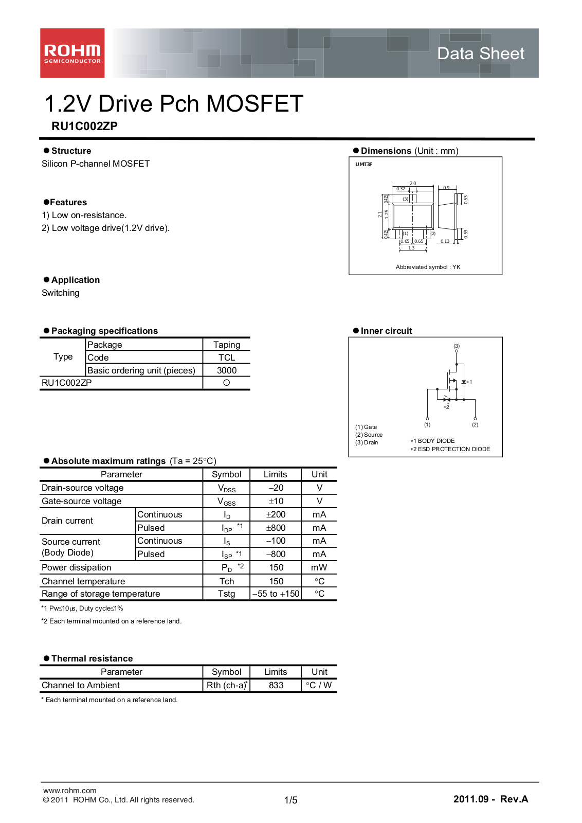 ROHM RU1C002ZP Technical data