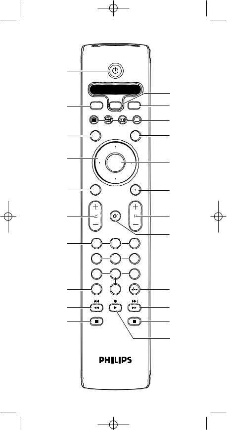 Philips SBCRU760 User Manual