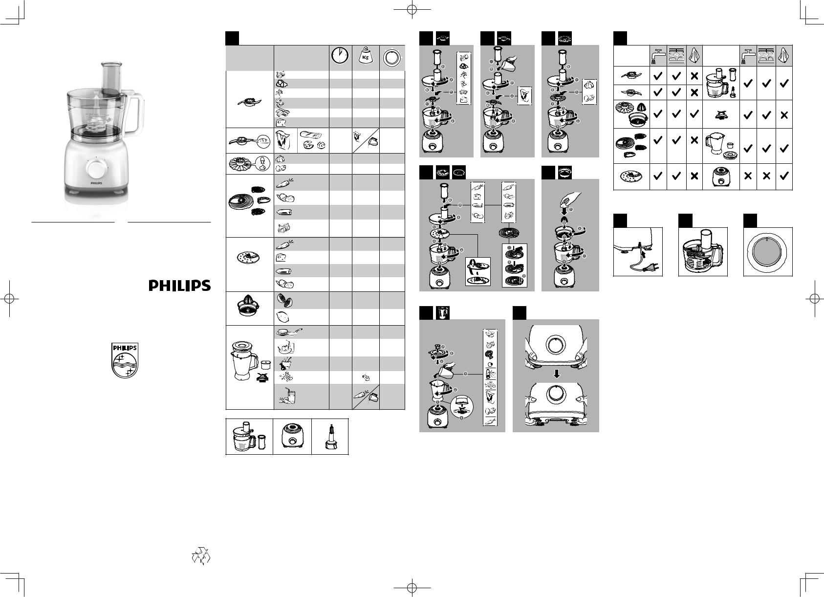 Philips HR7627, HR7628, HR7629 User Manual