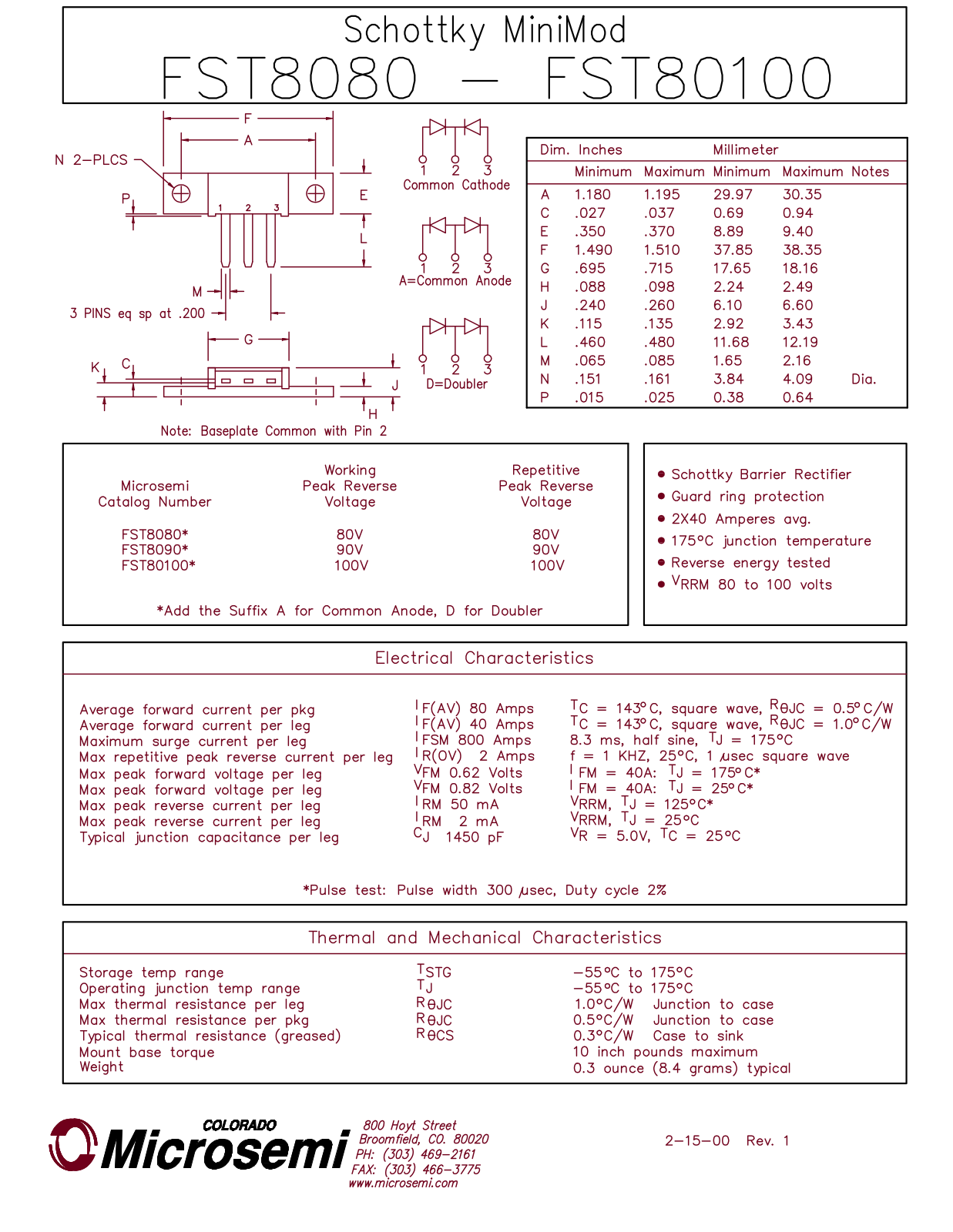 Microsemi Corporation FST80100, FST8090, FST8080 Datasheet