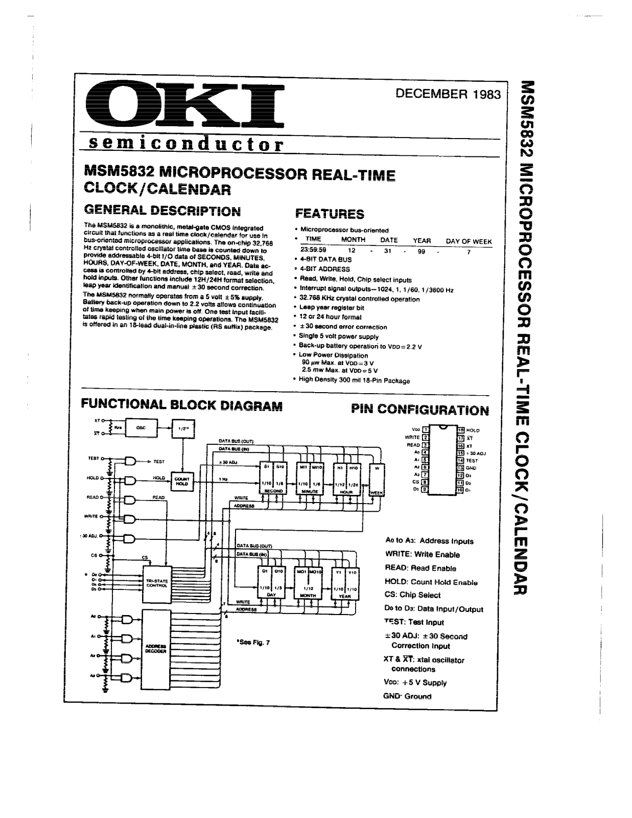 OKI MSM5832 Datasheet