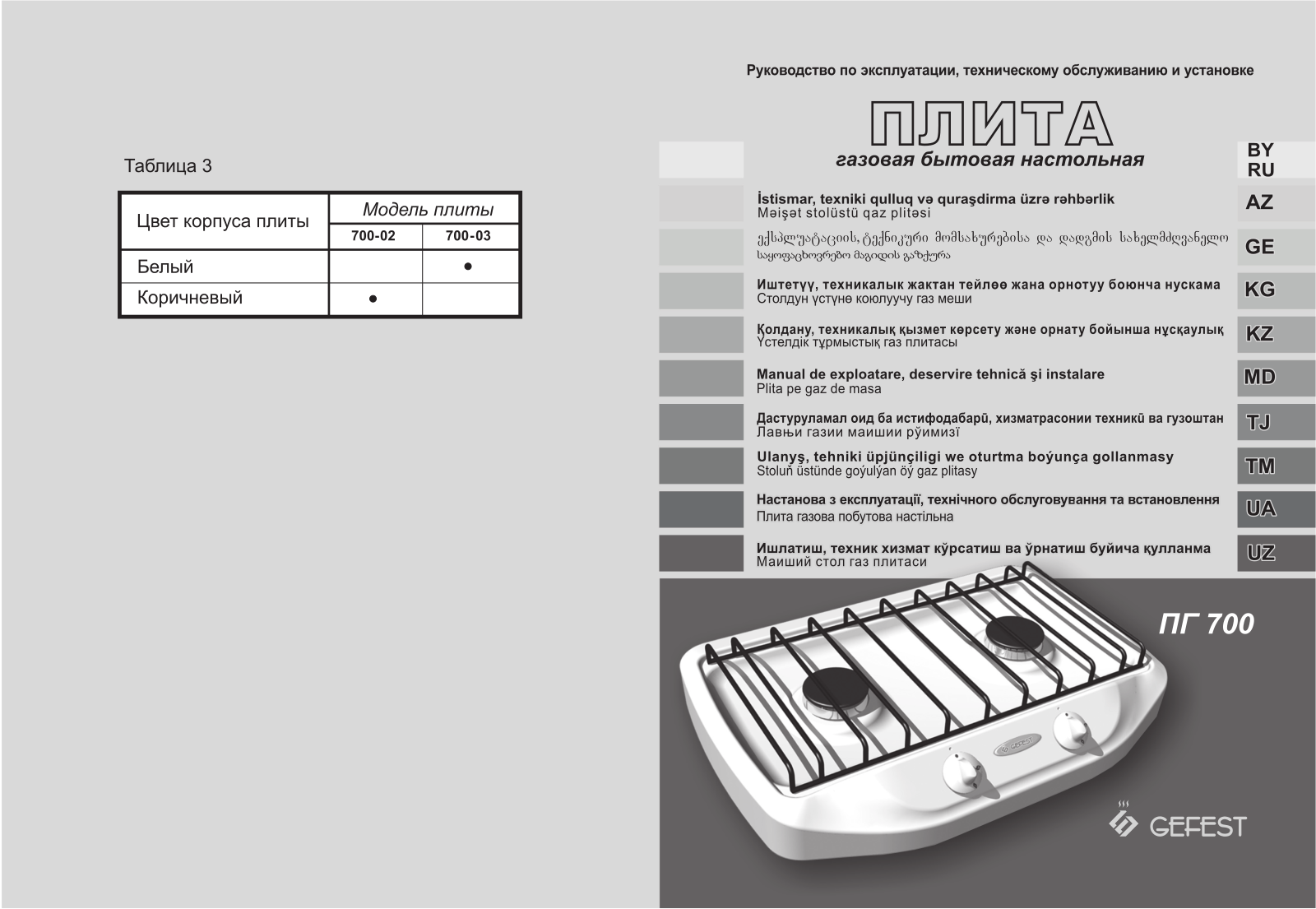 Gefest 700 User Manual