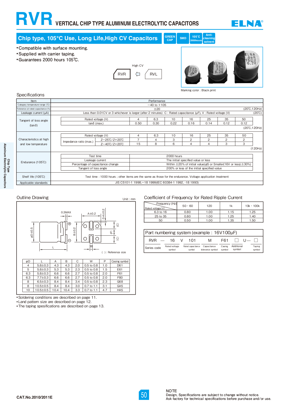 Datasheet Elna [smd] RVR Series Datasheet - ManualMachine.com
