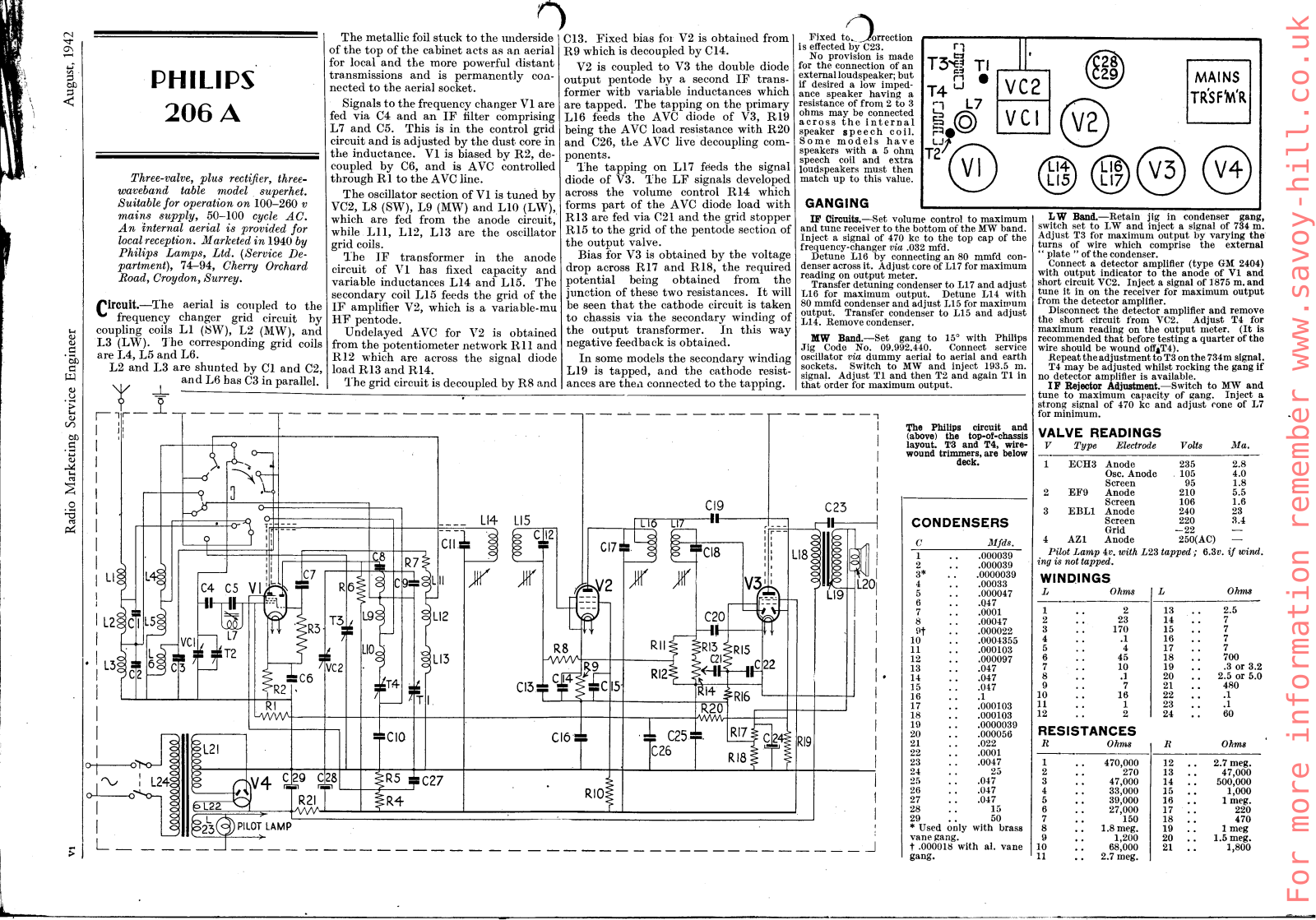 Philips 206-A Schematic