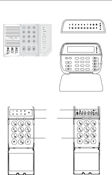 ADT PC1616, PC1832, PC1864 User Manual