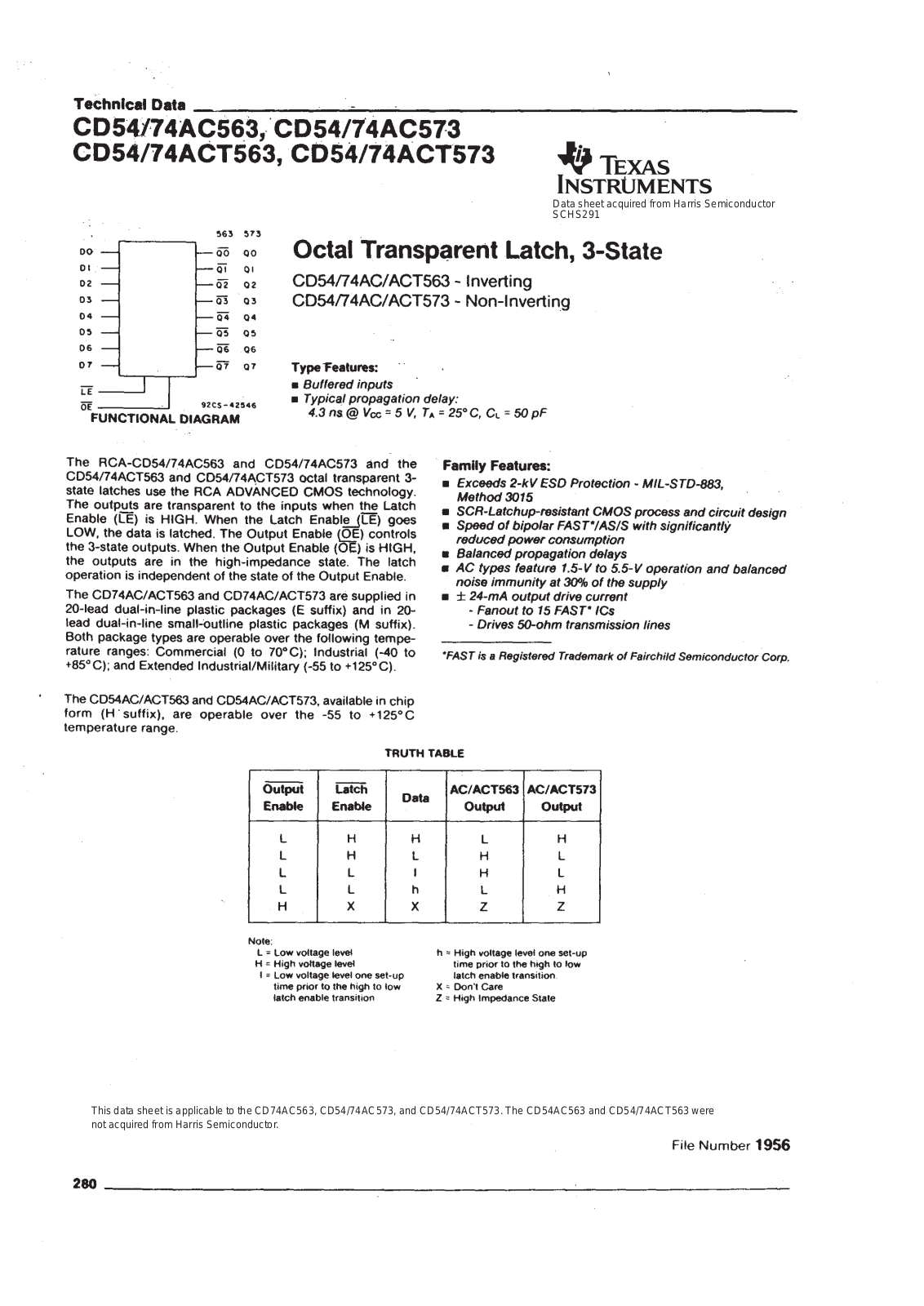 Datasheet CD74ACT573M96, CD74ACT573M, CD74ACT573E, CD74AC573M96, CD74AC573M Datasheet (Texas Instruments) - ManualMachine.com