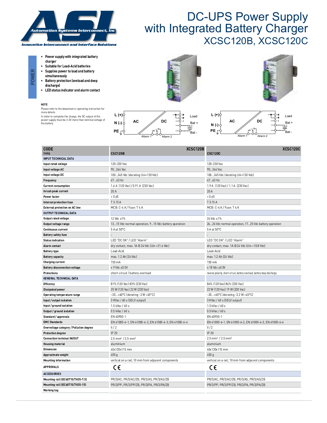 ASI-Automation Systems Interconnect XCSC120B, XCSC120C Data Sheet