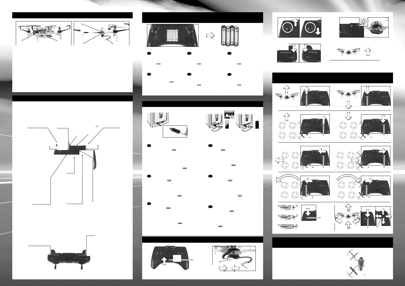 Revell Spot 3.0 User Manual