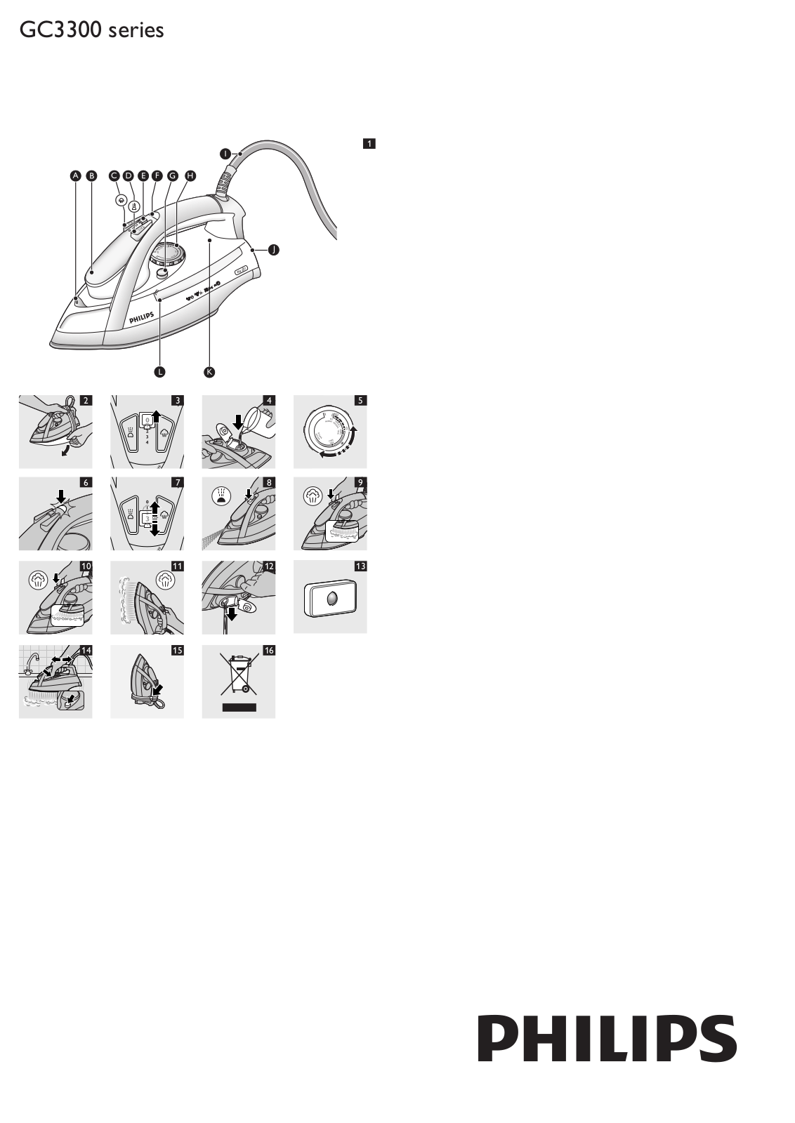 Philips GC3300 User Manual