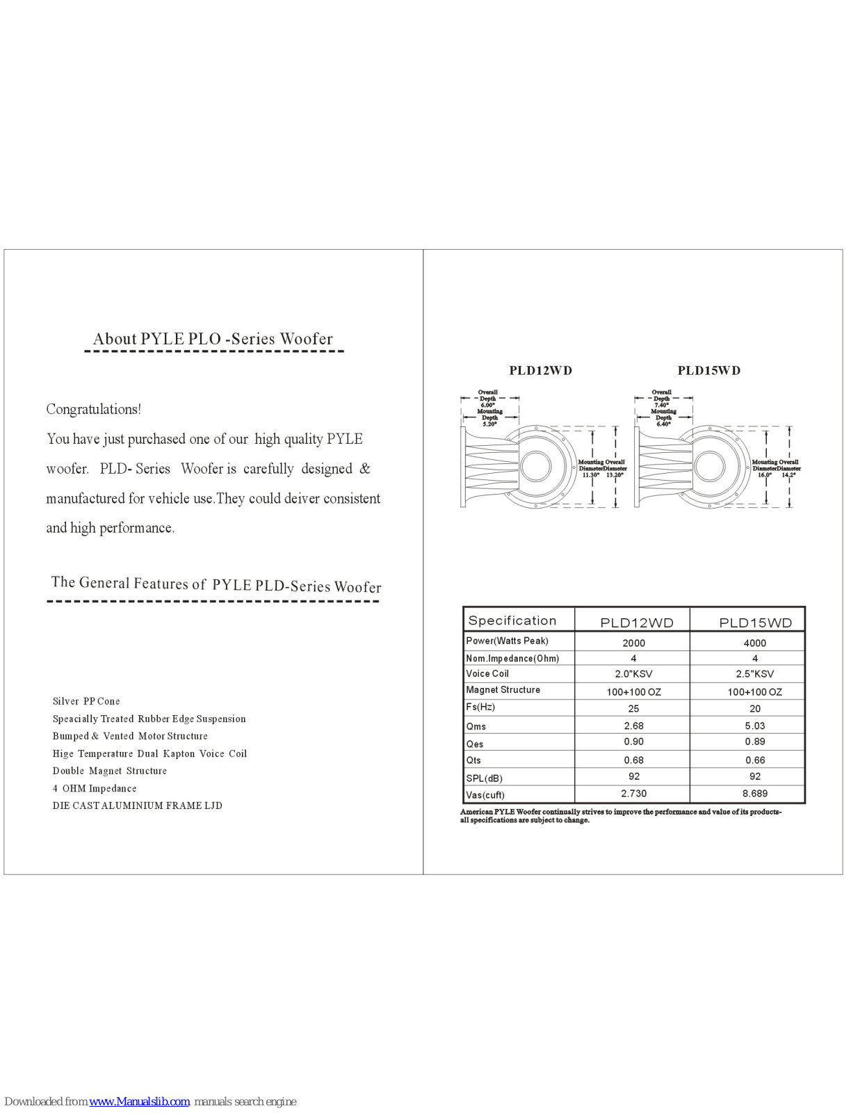 PYLE Audio PYLE Dryver Series PLD12WD, PLD15WD Specification Sheet